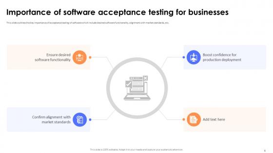 Key Steps And Strategies For User Acceptance Testing Ppt Powerpoint Presentation Complete Deck