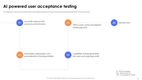 Key Steps And Strategies For User Acceptance Testing Ppt Powerpoint Presentation Complete Deck