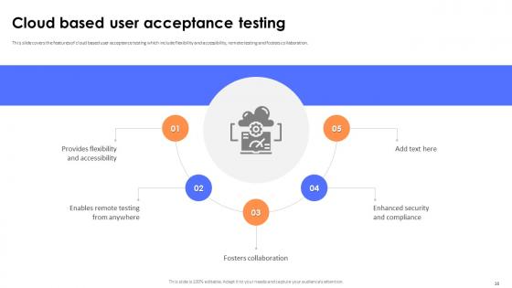 Key Steps And Strategies For User Acceptance Testing Ppt Powerpoint Presentation Complete Deck