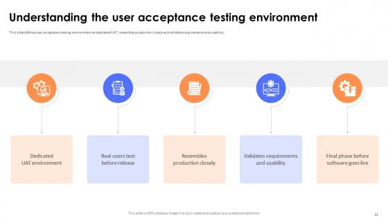 Key Steps And Strategies For User Acceptance Testing Ppt Powerpoint Presentation Complete Deck
