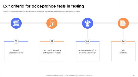 Key Steps And Strategies For User Acceptance Testing Ppt Powerpoint Presentation Complete Deck