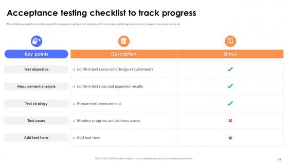 Key Steps And Strategies For User Acceptance Testing Ppt Powerpoint Presentation Complete Deck