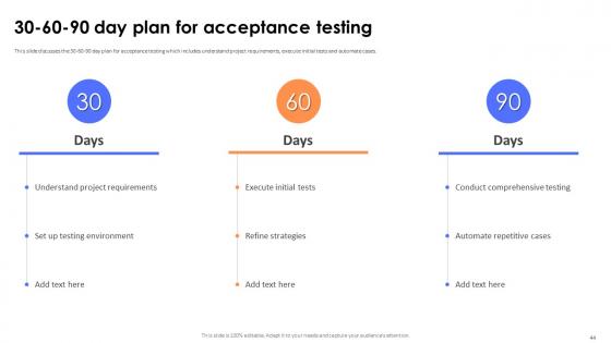 Key Steps And Strategies For User Acceptance Testing Ppt Powerpoint Presentation Complete Deck