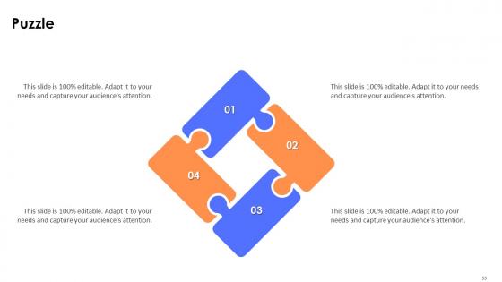 Key Steps And Strategies For User Acceptance Testing Ppt Powerpoint Presentation Complete Deck