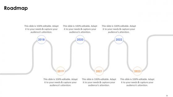 Key Steps And Strategies For User Acceptance Testing Ppt Powerpoint Presentation Complete Deck
