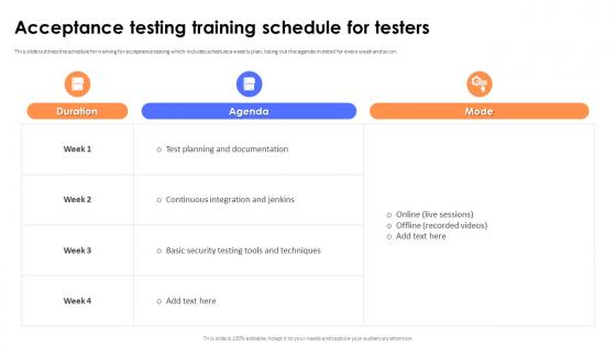 Key Steps And Strategies For User Acceptance Testing Training Schedule