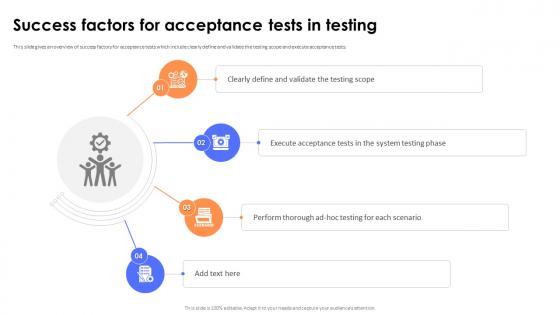 Key Steps And Strategies Success Factors For Acceptance Tests In Testing