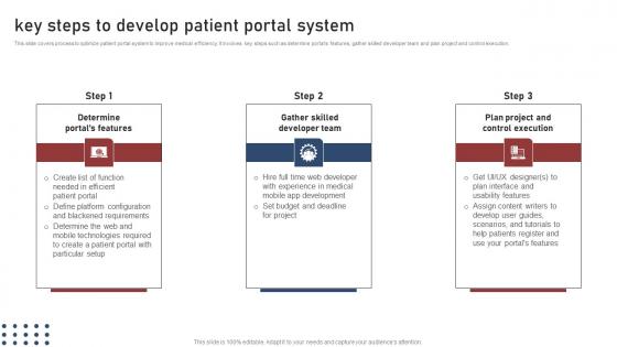 Key Steps Develop Patient Transforming Medical Workflows Via His Integration Brochure Pdf Key Steps Develop Patient Transforming Medical Workflows Via His Integration Brochure Pdf