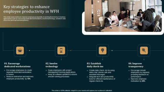 Key Strategies To Enhance Employee Performance Improvement Strategies Designs Pdf
