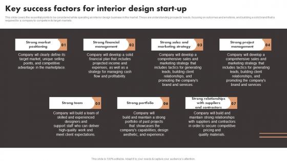 Key Success Factors For Interior Design Start Up Luxury Interior Design Themes Pdf
