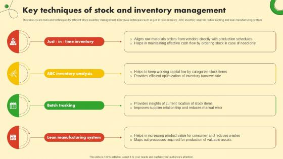 Key Techniques Of Stock And Inventory Food And Grocery Retail Ppt Slide