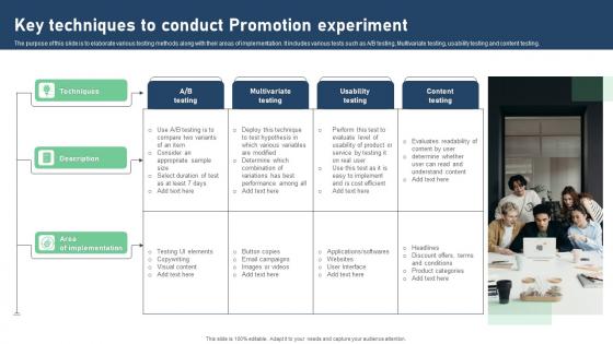 Key Techniques To Conduct Promotion Experiment Information Pdf Key Techniques To Conduct Promotion Experiment Information Pdf