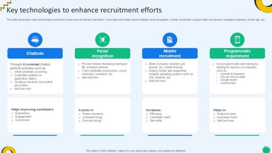 Key Technologies To Enhance Recruitment Cloud Recruiting Technologies PPT PowerPoint