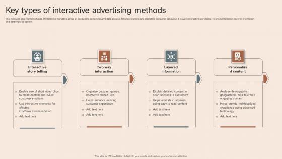Key Types Of Interactive Advertising Methods Key Types Of Interactive Advertising Methods