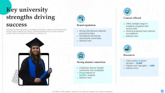 Key University Strengths Driving Success Higher Education Ppt Example Strategy SS V Key University Strengths Driving Success Higher Education Ppt Example Strategy SS V