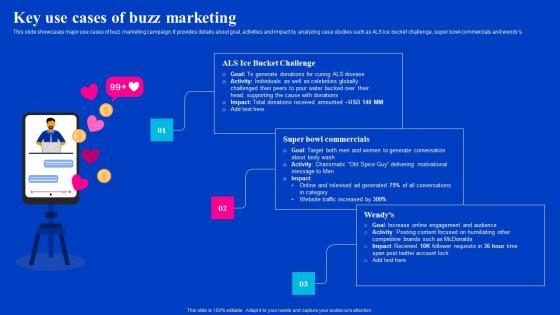 Key Use Cases Of Buzz Marketing Viral Video Outreach Plan Infographics Pdf