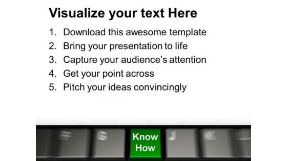 Keyboard With Know How Education PowerPoint Templates And PowerPoint Themes 0812