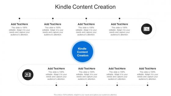 Kindle Content Creation In Powerpoint And Google Slides Cpb