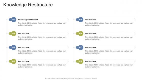 Knowledge Restructure In Powerpoint And Google Slides Cpb