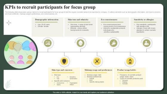 KPIS To Recruit Participants For Focus Group Successful Launch Ppt Slide KPIS To Recruit Participants For Focus Group Successful Launch Ppt Slide