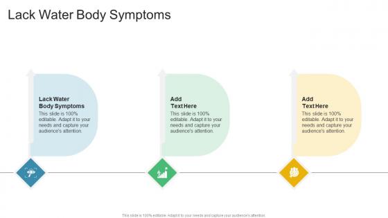 Lack Water Body Symptoms In Powerpoint And Google Slides Cpb