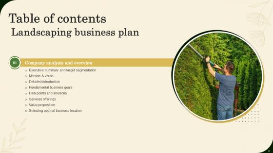 Landscaping Business Plan Powerpoint Presentation Slides PPT Sample BP CD V