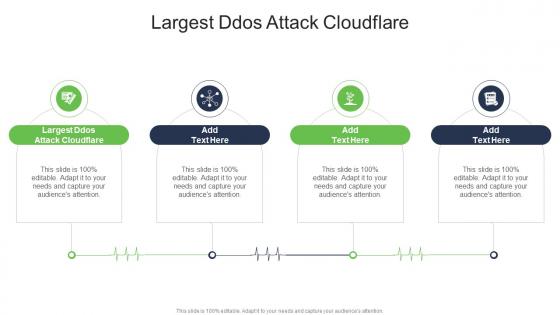 Largest Ddos Attack Cloudflare In Powerpoint And Google Slides Cpb