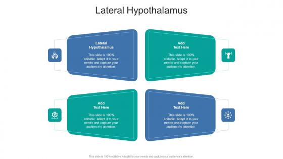 Lateral Hypothalamus In Powerpoint And Google Slides Cpb