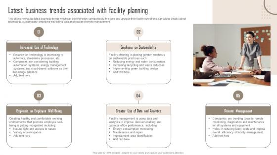 Latest Business Trends Comprehensive Guide For Building Management Slides Pdf Latest Business Trends Comprehensive Guide For Building Management Slides Pdf