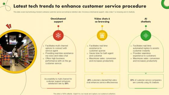 Latest Tech Trends To Enhance Food And Grocery Retail Ppt PowerPoint