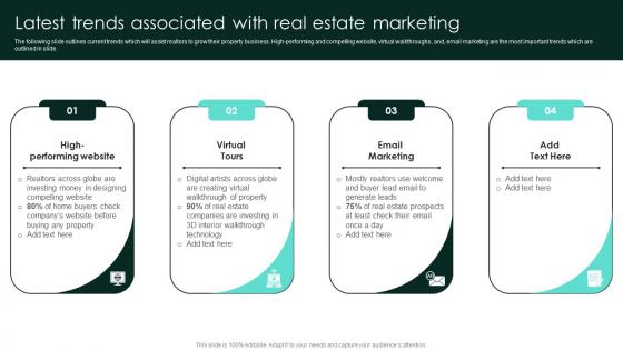 Latest Trends Associated With Real Estate Marketing Strategic Real Estate Designs Pdf Latest Trends Associated With Real Estate Marketing Strategic Real Estate Designs Pdf