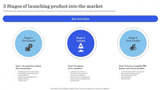 Launching New Commodity 3 Stages Of Launching Product Into The Market Icons Pdf