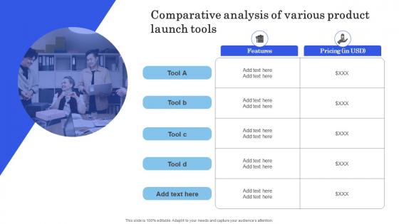 Launching New Commodity Comparative Analysis Of Various Product Launch Tools Graphics Pdf