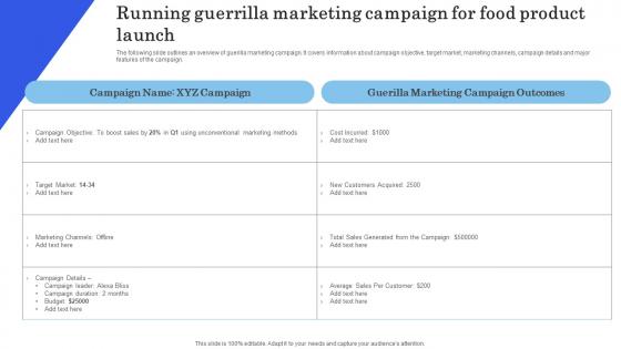 Launching New Commodity Running Guerrilla Marketing Campaign For Food Product Professional Pdf