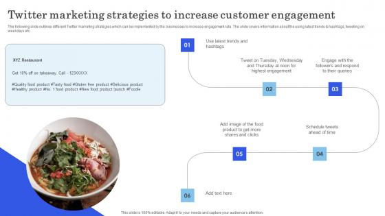Launching New Commodity Twitter Marketing Strategies To Increase Customer Engagement Portrait Pdf