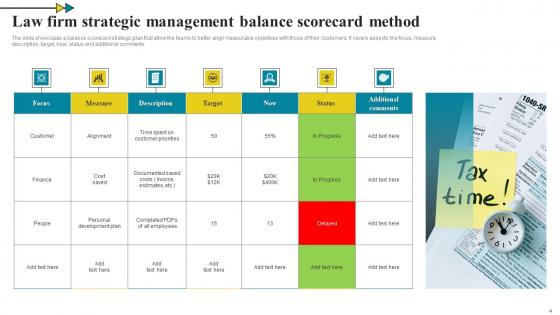 Law Firm Strategic Method Ppt Powerpoint Presentation Complete Deck With Slides