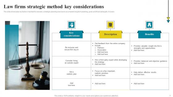 Law Firm Strategic Method Ppt Powerpoint Presentation Complete Deck With Slides