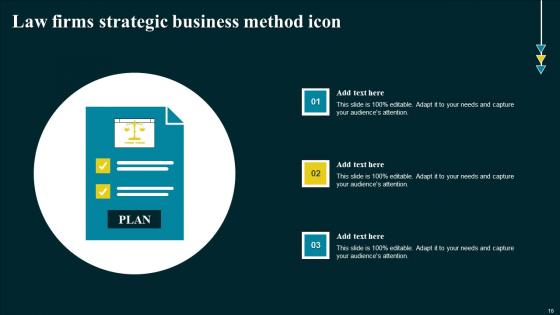 Law Firm Strategic Method Ppt Powerpoint Presentation Complete Deck With Slides