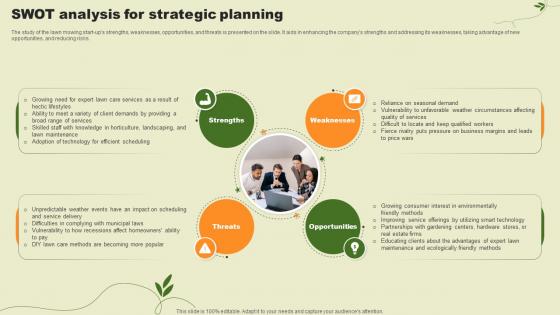 Lawn Care Services Business Plan Swot Analysis For Strategic Planning BP SS V