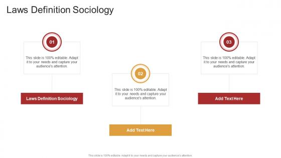 Laws Definition Sociology In Powerpoint And Google Slides Cpb