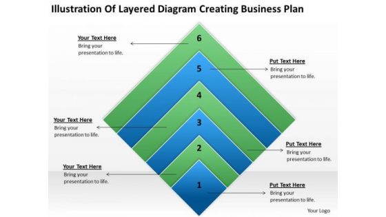 Layered Diagram Creating Business Plan Ppt Mini Template PowerPoint Slides