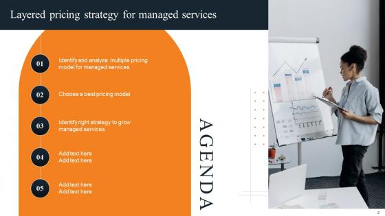 Layered Pricing Strategy For Managed Services Ppt Powerpoint Presentation Complete Deck With Slides