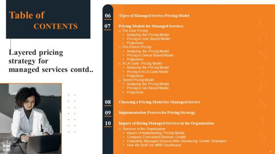 Layered Pricing Strategy For Managed Services Ppt Powerpoint Presentation Complete Deck With Slides