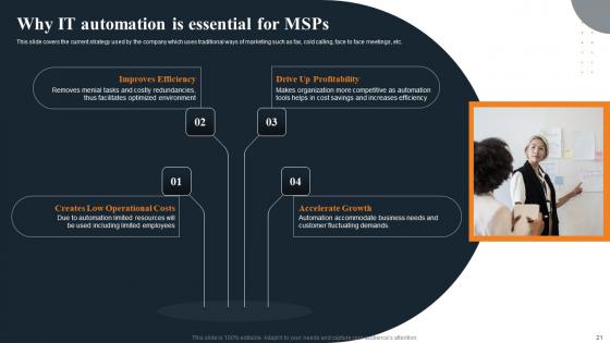 Layered Pricing Strategy For Managed Services Ppt Powerpoint Presentation Complete Deck With Slides
