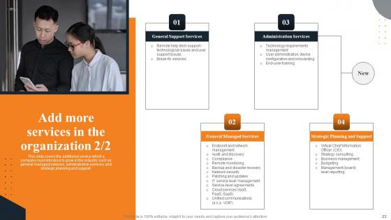 Layered Pricing Strategy For Managed Services Ppt Powerpoint Presentation Complete Deck With Slides