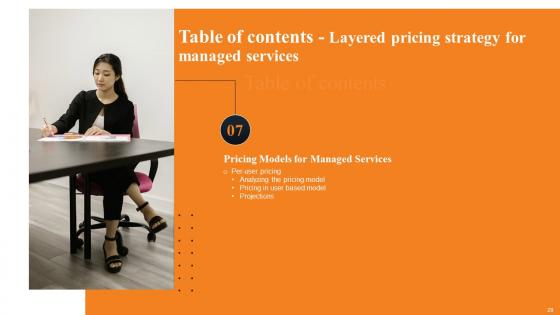 Layered Pricing Strategy For Managed Services Ppt Powerpoint Presentation Complete Deck With Slides
