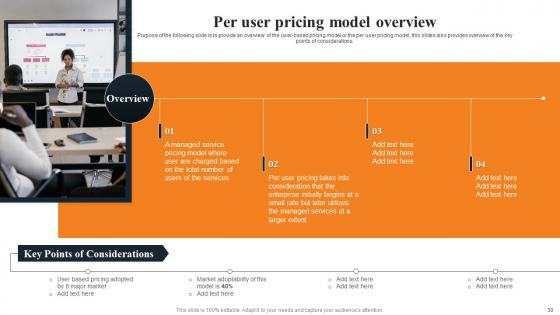 Layered Pricing Strategy For Managed Services Ppt Powerpoint Presentation Complete Deck With Slides