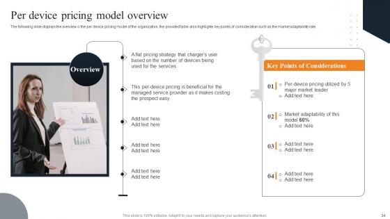 Layered Pricing Strategy For Managed Services Ppt Powerpoint Presentation Complete Deck With Slides