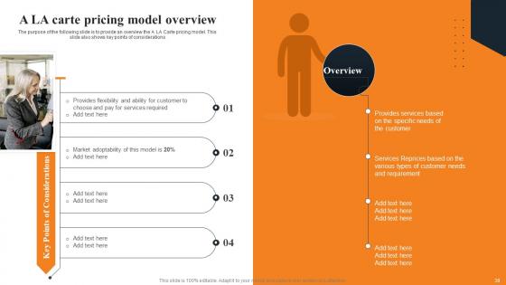 Layered Pricing Strategy For Managed Services Ppt Powerpoint Presentation Complete Deck With Slides