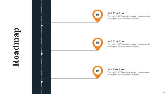 Layered Pricing Strategy For Managed Services Ppt Powerpoint Presentation Complete Deck With Slides